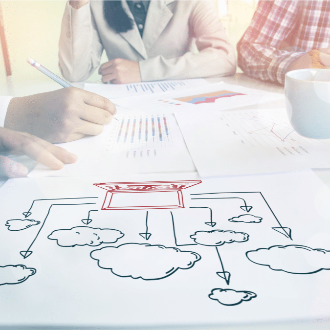 Three people sit at a table with documents, charts, and a coffee cup, discussing a mind map diagram featuring a central box connected to several clouds by arrows.