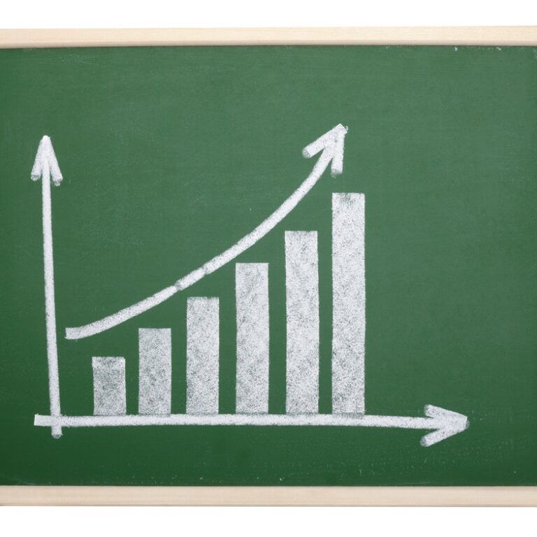 A green chalkboard with a hand-drawn bar graph in white chalk, showing increasing bars from left to right and an upward curving arrow above the bars, indicating growth or progress.