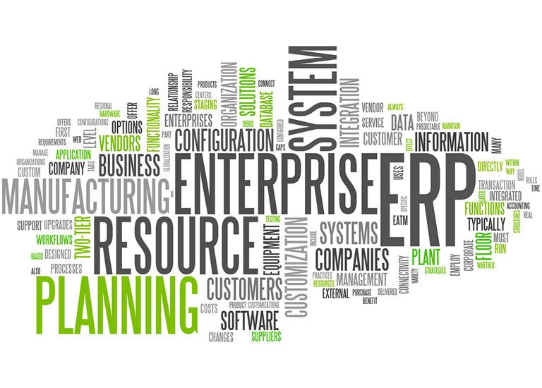 Word cloud featuring terms related to Enterprise Resource Planning (ERP), with prominent words like Enterprise, Resource, Planning, System, ERP, Manufacturing, Business, and Configuration.