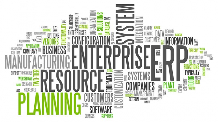 Word cloud featuring terms related to Enterprise Resource Planning (ERP), with prominent words like Enterprise, Resource, Planning, System, ERP, Manufacturing, Business, and Configuration.