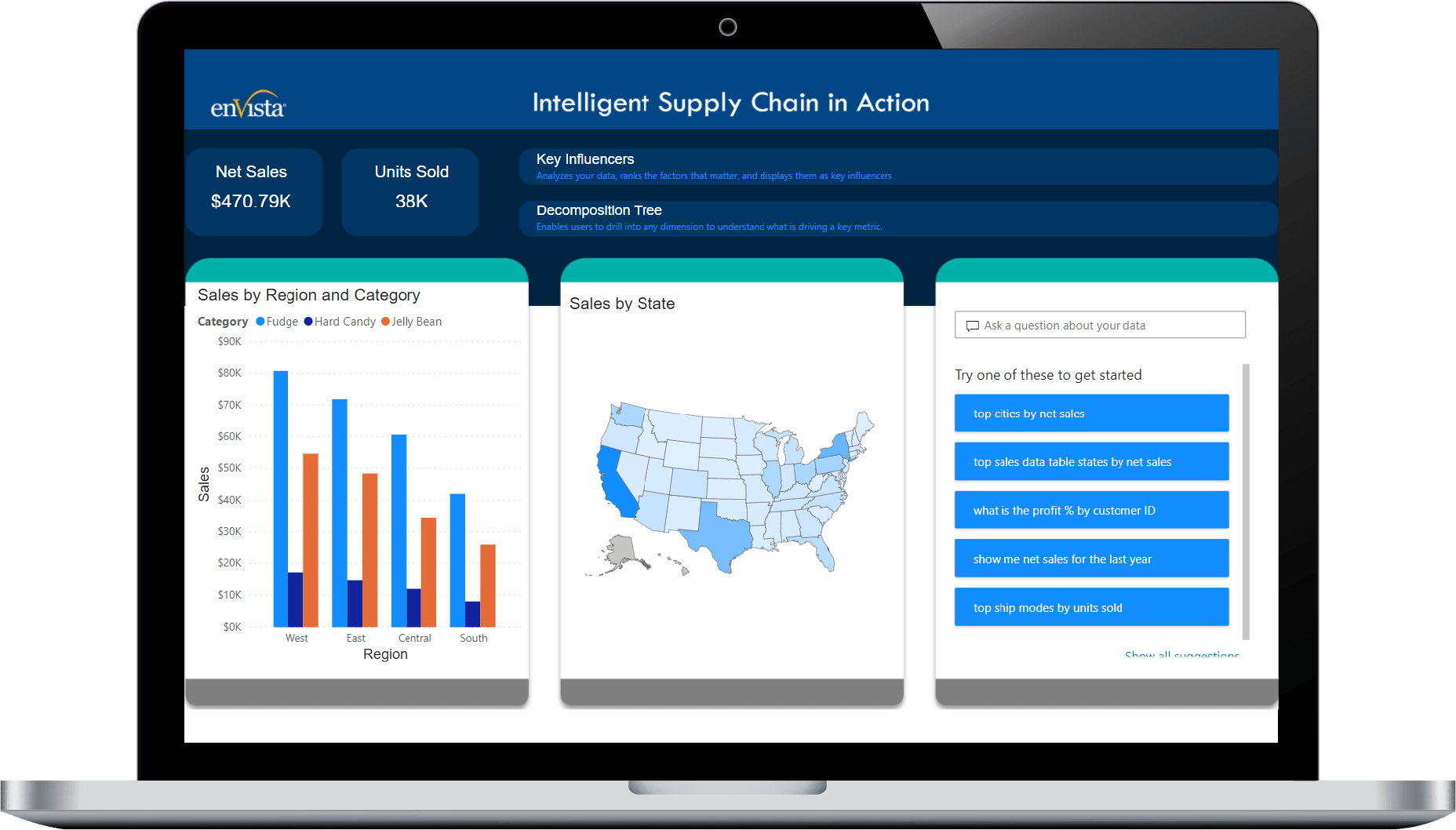 A laptop screen displays a Power Platform supply chain dashboard with sales by region and category bar chart, sales by state map, and a list of suggested data queries. Net sales and units sold are shown at the top left.