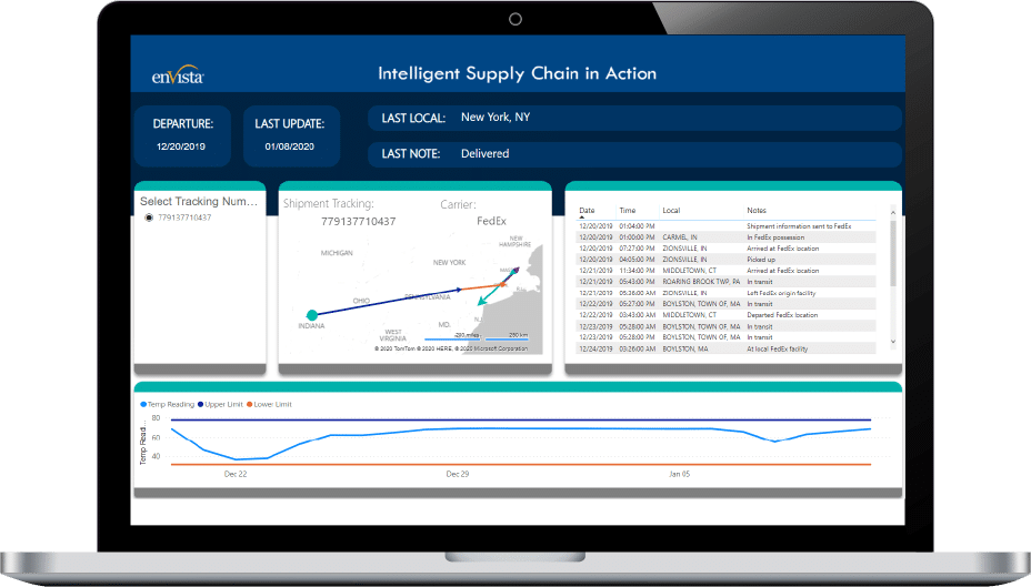A laptop displays a supply chain dashboard powered by Power Platform, showing shipment tracking details, delivery status, a map route, latest updates, a shipment log, and line graphs of activity over time.