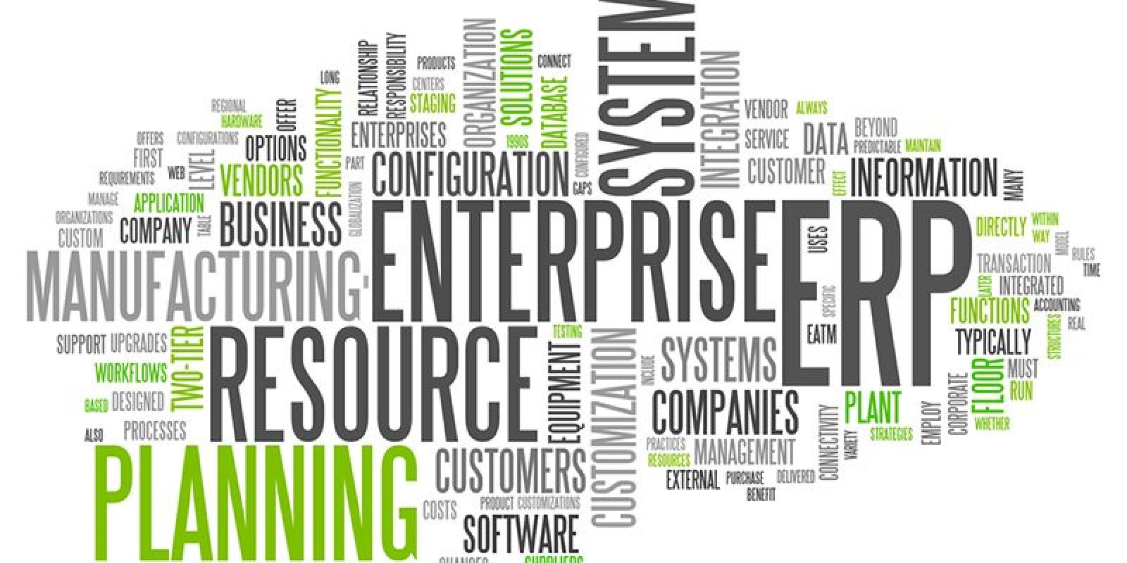 Word cloud featuring terms related to Enterprise Resource Planning (ERP), with prominent words like Enterprise, Resource, Planning, System, ERP, Manufacturing, Business, and Configuration.