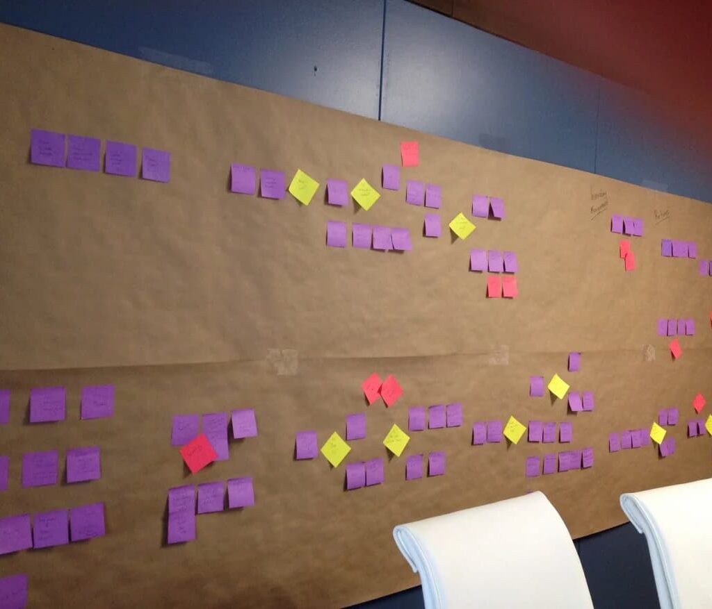 brown-paper-process-mapping